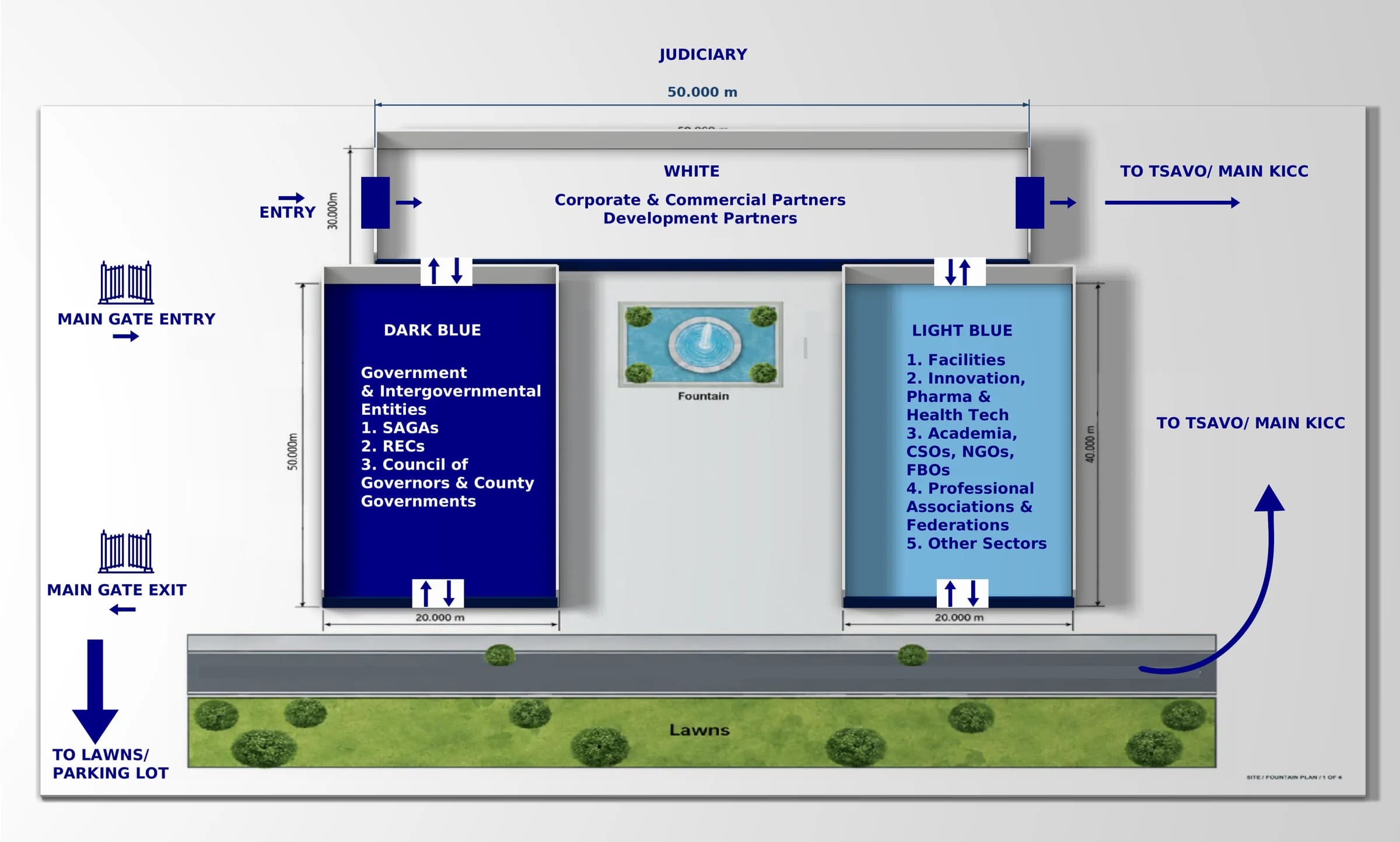 Site overview of the KEPHIC 2026 exhibition area at KICC. The White hall for corporate, commercial and development partners runs along the top, with its entry on the left and an exit towards Tsavo and main KICC on the right. Below it, the Dark Blue hall for government and intergovernmental entities sits on the left and the Light Blue hall for the B2B Village sits on the right, with a fountain between them. The main gate entry and exit are on the far left, and a road and lawns run along the bottom towards the parking lot.